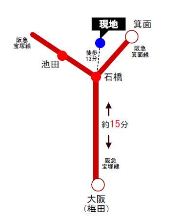 Local guide map. From local nearest Hankyu "stone bridge" station to Umeda (Osaka) 15 minutes. Morning commute ・ Band commute time is stop right also limited express train.