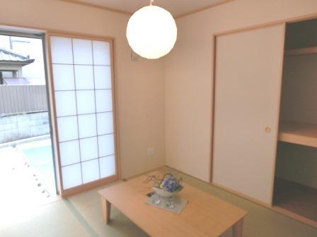 Other introspection. Construction cases indoor shooting