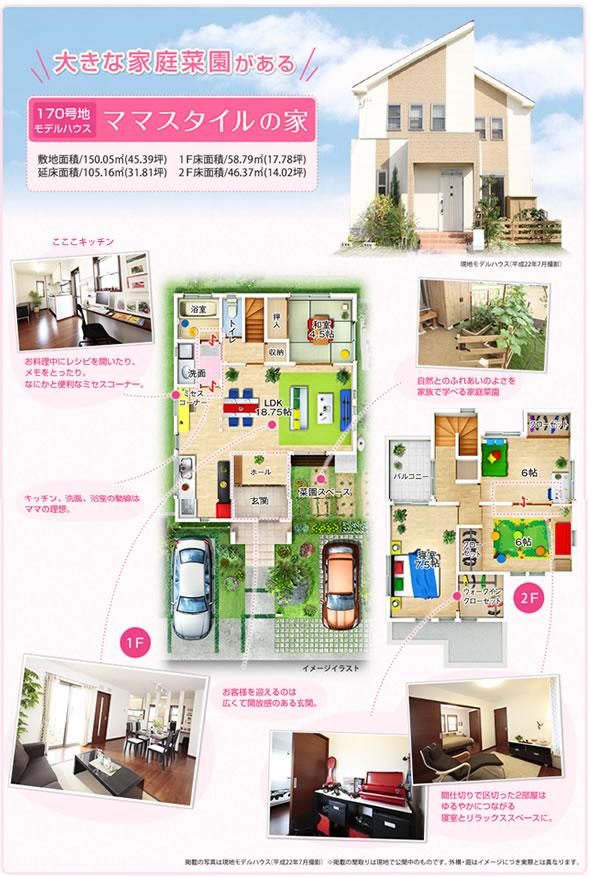 Floor plan. (170 Nos land model house), Price 28.5 million yen, 4LDK, Land area 150.05 sq m , Building area 105.16 sq m