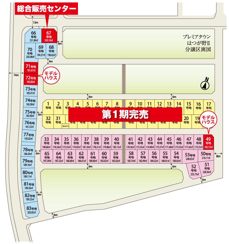 The entire compartment Figure