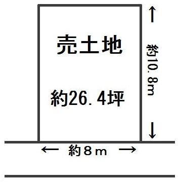 The entire compartment Figure. Compartment figure