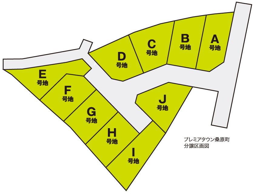 The entire compartment Figure