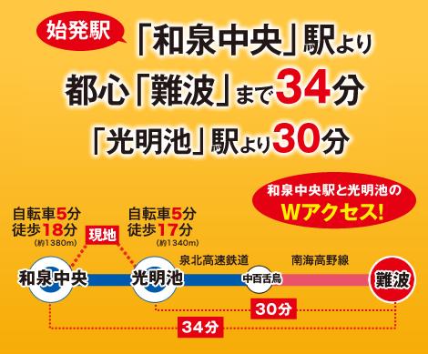 route map. Starting station 34 minutes from the "Izumi center" the station to the city center "Namba"! (Access view)