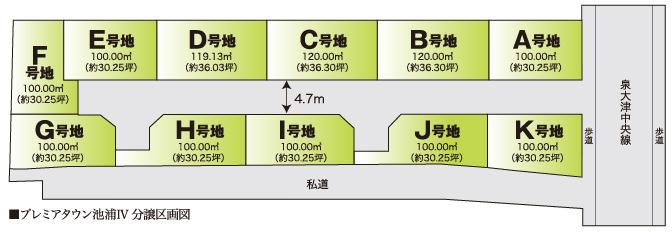 The entire compartment Figure