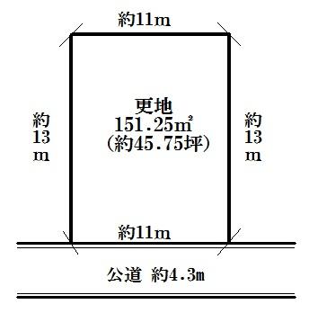 Compartment figure. Land price 11.8 million yen, Land area 151.25 sq m compartment view