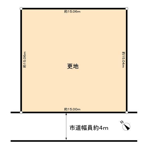 Compartment figure. Land price 17.6 million yen, Land area 225.78 sq m
