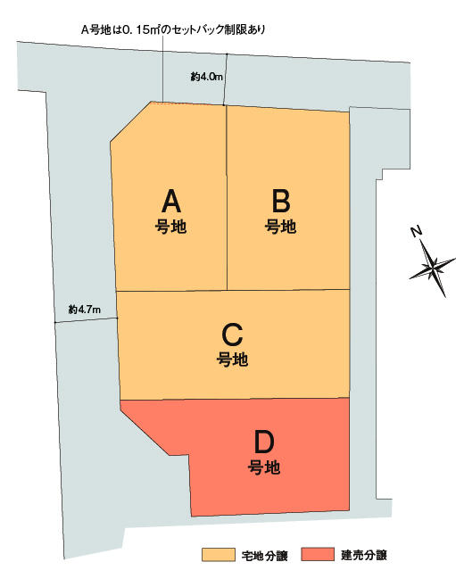 Compartment figure. Residential land with building conditions of all three compartments
