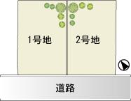 Compartment figure. Land price 10 million yen, Land area 100.55 sq m
