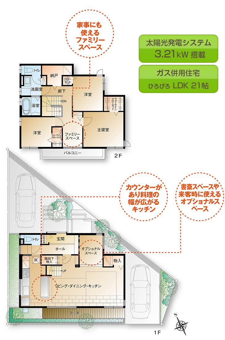 Floor plan.  [No. 1 destination] So we have drawn on the basis of the Plan view] drawings, Plan and the outer structure ・ Planting, such as might actually differ slightly from.  Also, Car, etc. are not included in the price.