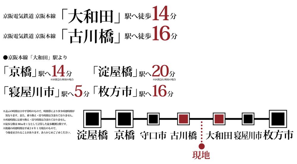 route map