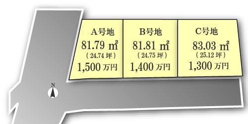 Compartment figure. 27,800,000 yen, 3LDK, Land area 83.03 sq m , Building area 94.19 sq m