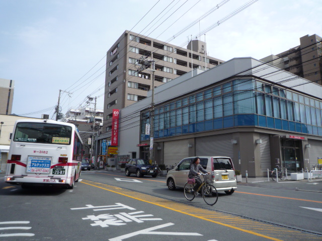 Bank. 608m to Bank of Tokyo-Mitsubishi UFJ Owada Branch (Bank)