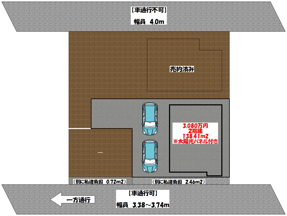 The entire compartment Figure. Compartment figure