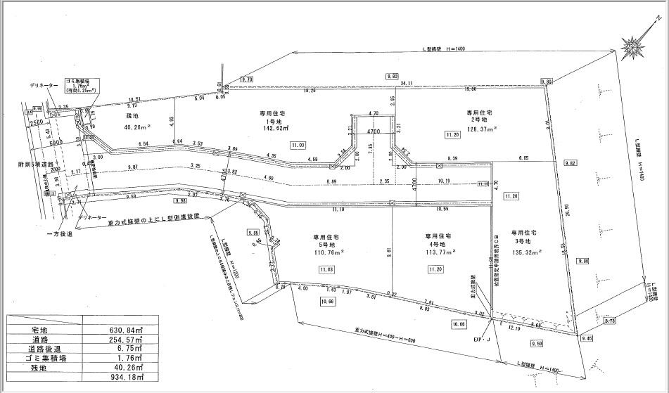 The entire compartment Figure. You can architecture your favorite building attached to the unconditional residential land. 