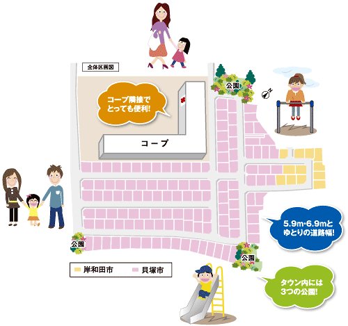 The entire compartment Figure. I was born across the Kaizuka and Kishiwada "Kansai Home Town Midden ・ Kishiwada 138 "the entire compartment view. Several of the local that has been constructed in the city-ku, there are many corner lot (the entire section view)