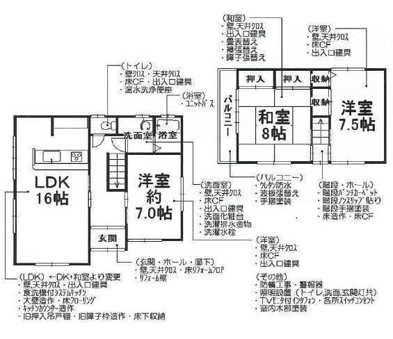 Floor plan. 23.8 million yen, 3LDK, Land area 112.39 sq m , Building area 88.9 sq m