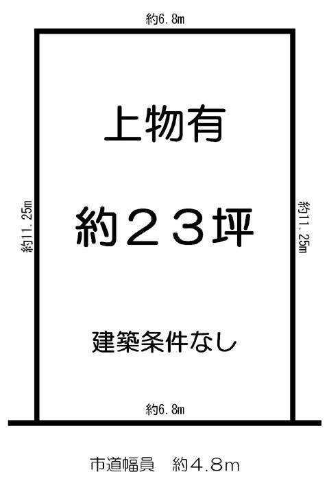 Compartment figure. Land price 7 million yen, Land area 76.5 sq m