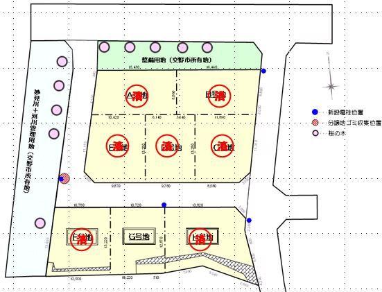 The entire compartment Figure