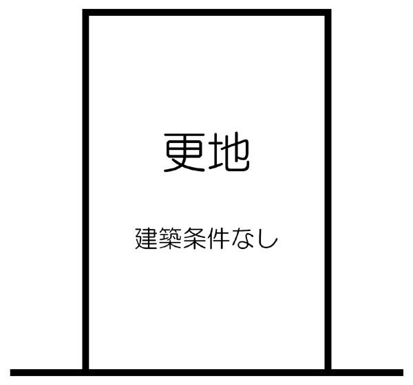 Compartment figure. Land price 5.5 million yen, Land area 50.62 sq m