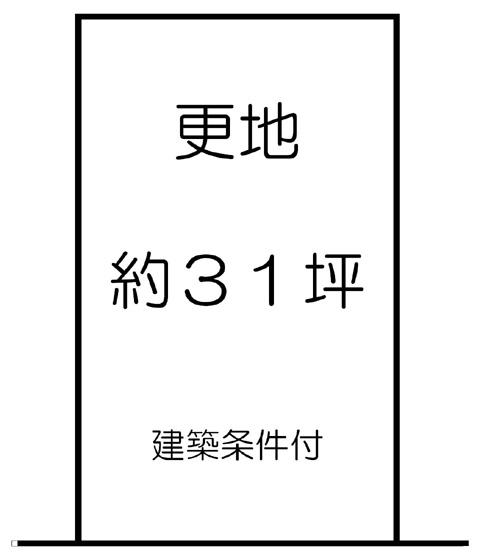 Compartment figure. Land price 17.2 million yen, Land area 105.41 sq m