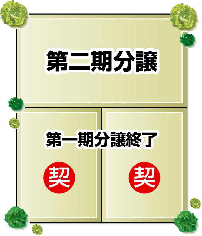 Compartment figure. 20.8 million yen, 4LDK, Land area 101.06 sq m , Building area 92.24 sq m