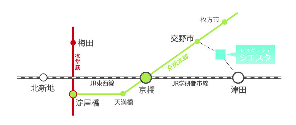 route map