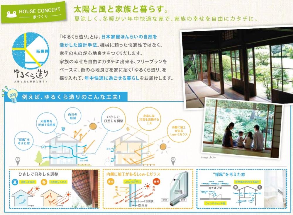 Rather than the comfort of relying on machineese house originally nature taking advantage Takahashi developed the original design approach of "YuruKura building"