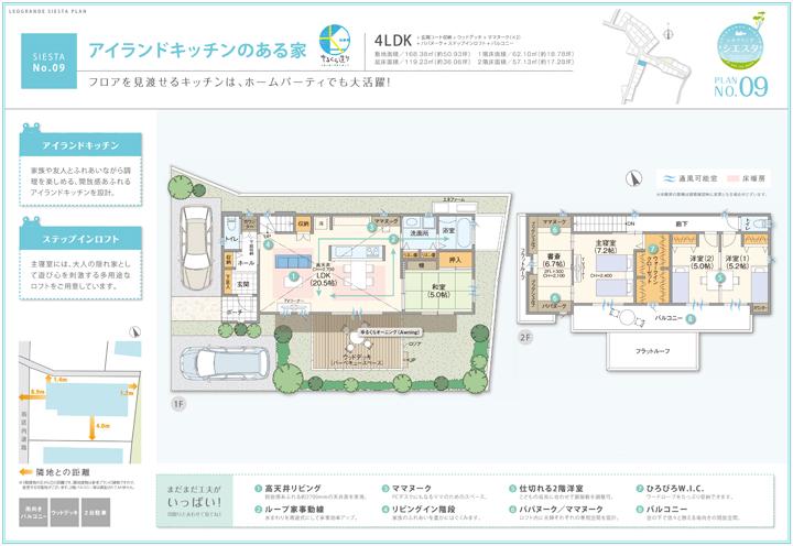 Other. Model plan