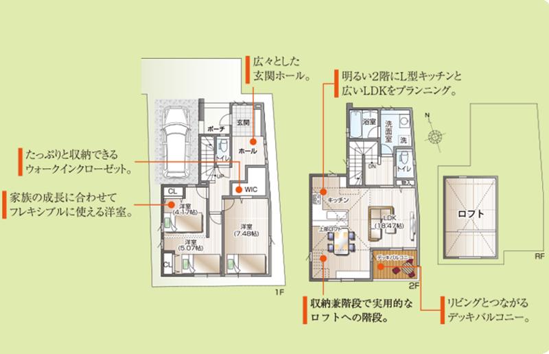 Floor plan. (No. 2 locations), Price 29,969,000 yen, 3LDK, Land area 85.17 sq m , Building area 95.4 sq m
