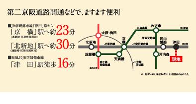 Local guide map. More and more convenient in the second Keihan opening