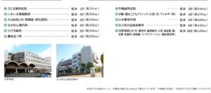 Other.  ■ Introduction of town ■ Large hospitals and emergency hospitals, etc., It has close to a fully equipped is also safe medical facility at the time of the event of illness.