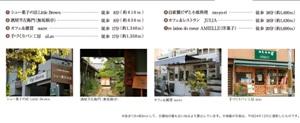 Other.  ■ Introduction of town ■ Cafes and restaurants, Grocery stores, etc., Fashionable shops Tour also pleasant.