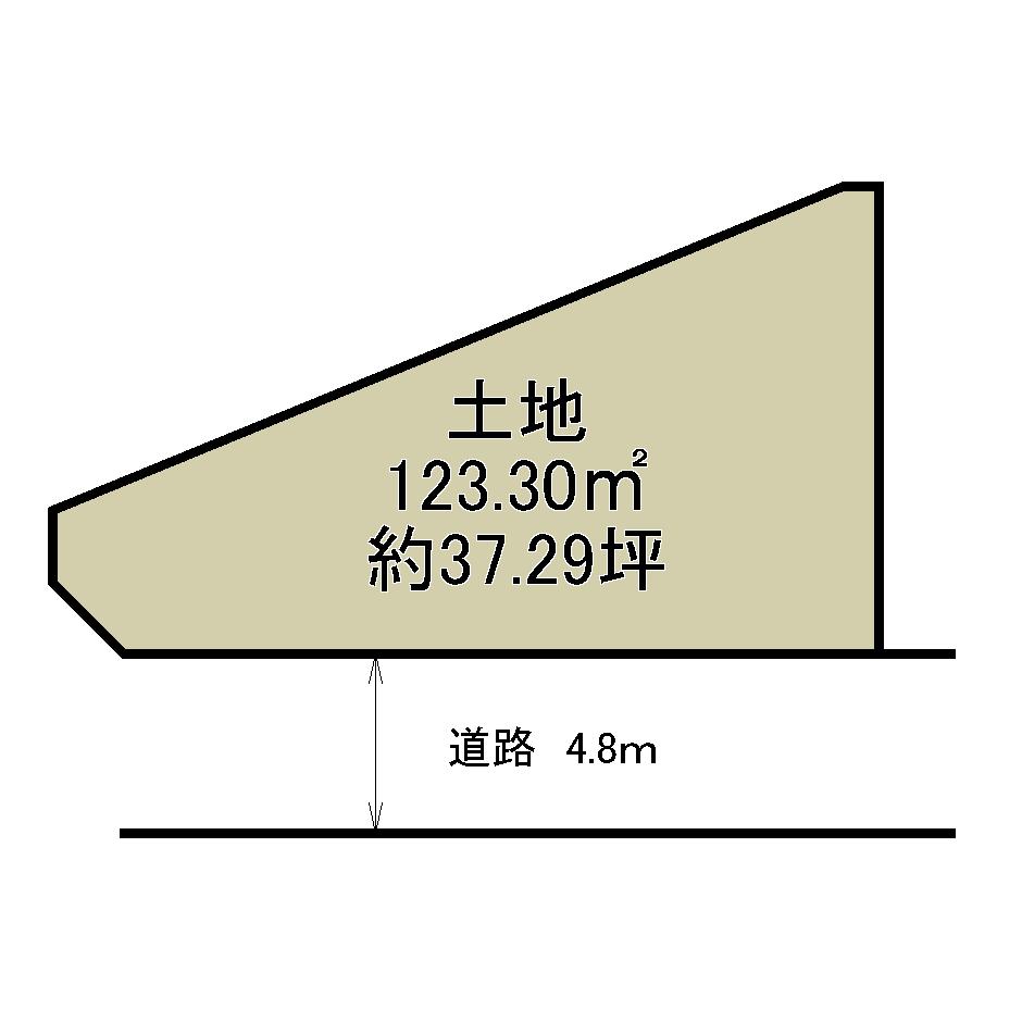 Compartment figure. Land price 22,300,000 yen, Land area 123.3 sq m