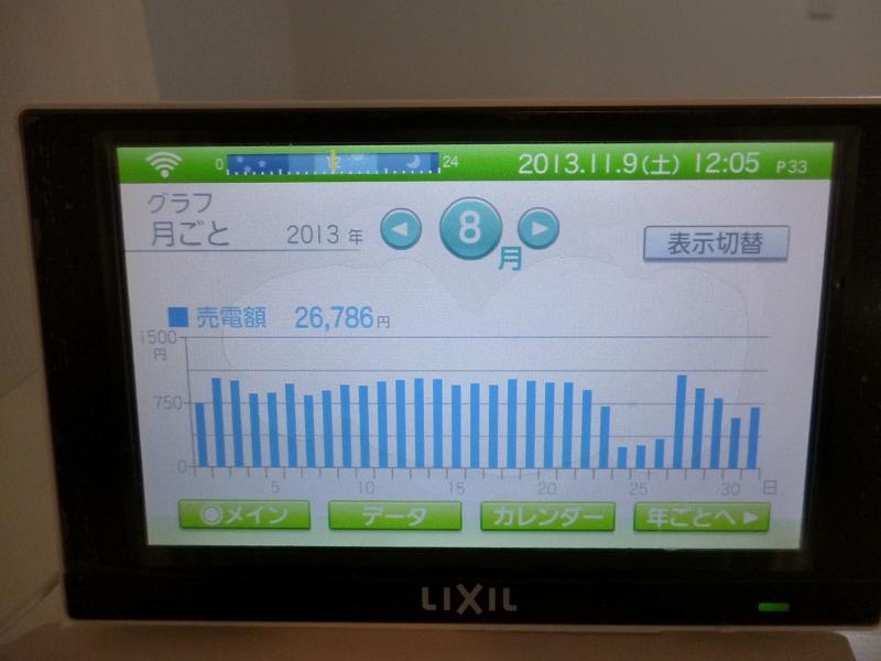 Other. You can see the electricity sales amount for each month in the solar monitor.