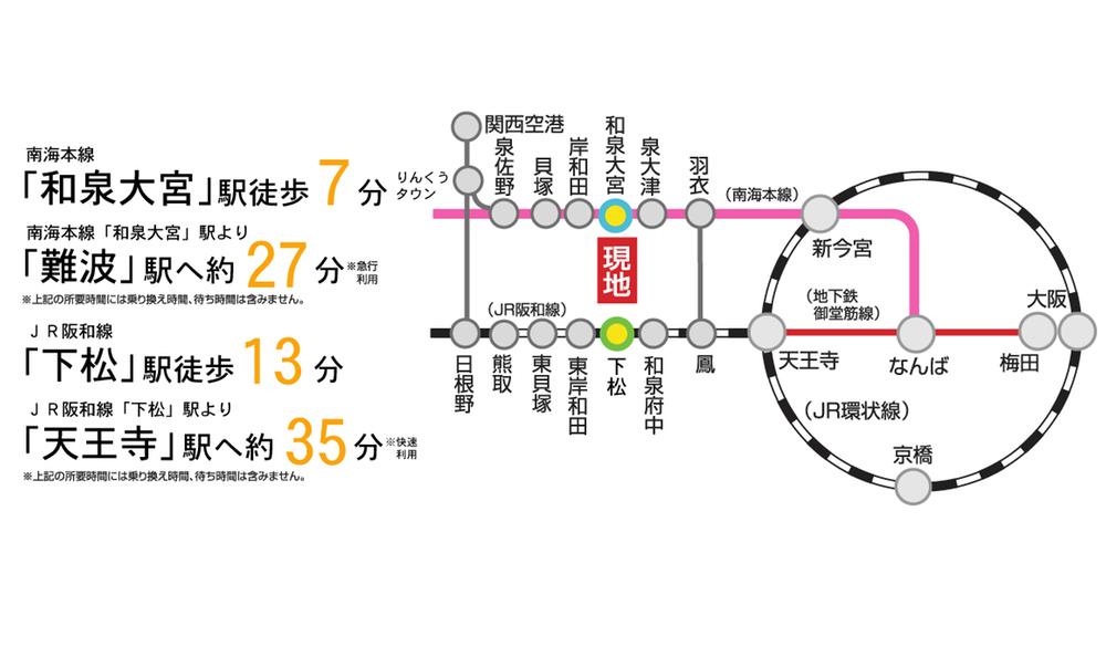 route map. Nanhai ・ JR double access. Also flexibly respond to changes in the life style. 