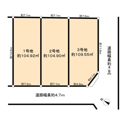 Compartment figure