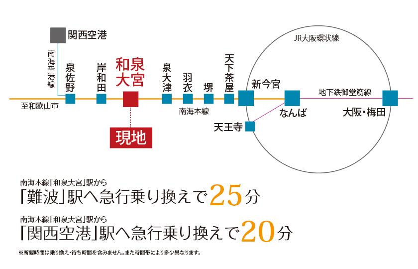 route map