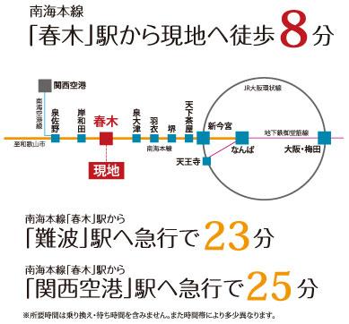 route map