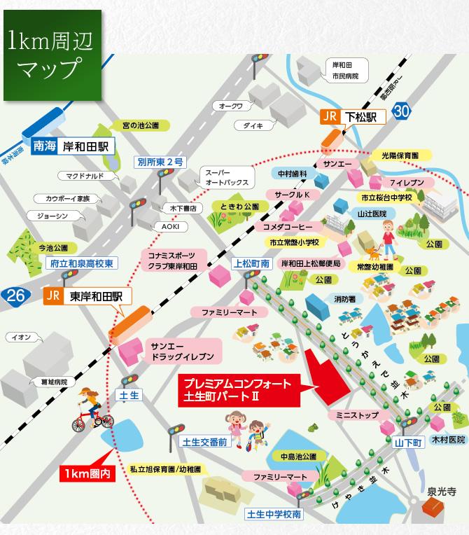 Local guide map. School to attend the lush parks and children within walking distance, Convenient shopping facilities equipped. (Local peripheral guide map)