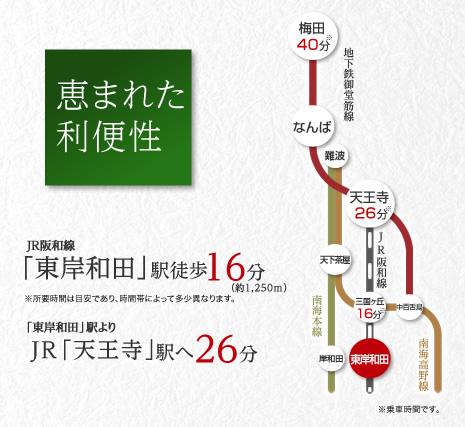 route map. JR living facilities around the "East Kishiwada" station Gotham redevelopment progresses. (Access view)