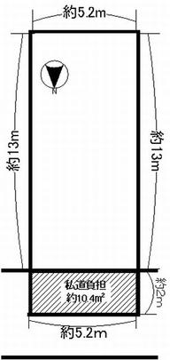 Compartment figure