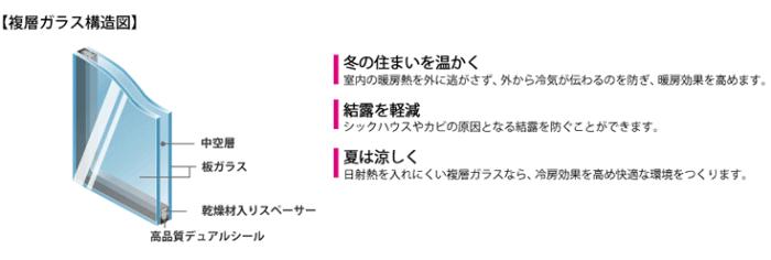 Construction ・ Construction method ・ specification. Room windows in all rooms pair glass "warmth ・ It has improved the sound insulation. ".