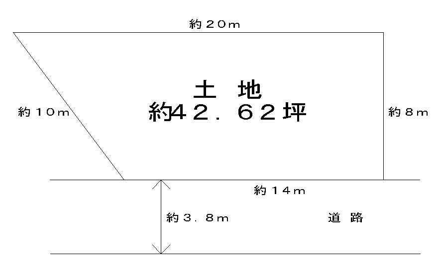 Compartment figure. Land price 19,800,000 yen, Land area 140.99 sq m
