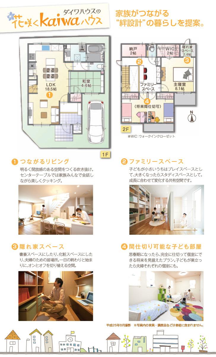 Floor plan.  [No. 1 destination] So we have drawn on the basis of the Plan view] drawings, Plan and the outer structure ・ Planting, such as might actually differ slightly from.  Also, furniture ・ Car, etc. are not included in the price.