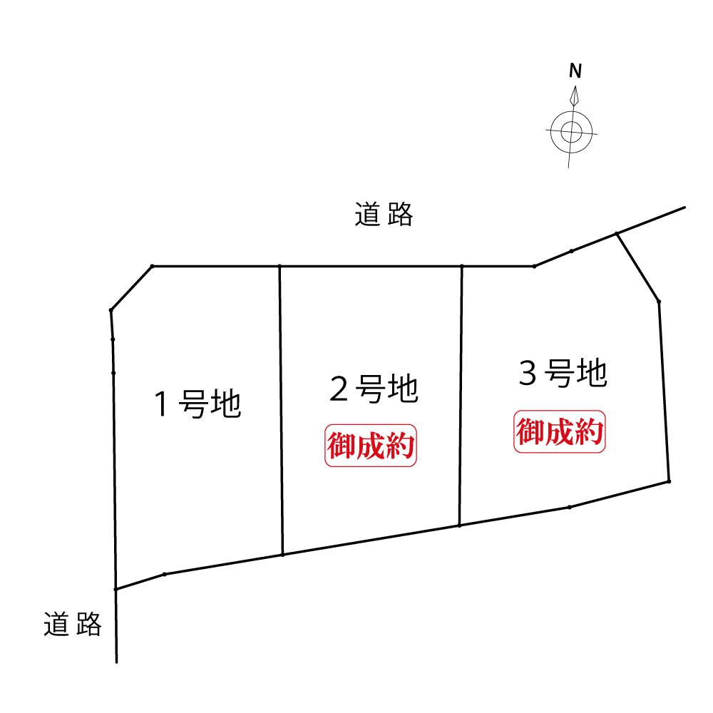 The entire compartment Figure. Compartment figure