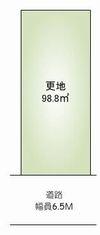 Compartment figure. Land price 18,800,000 yen, Land area 98.8 sq m
