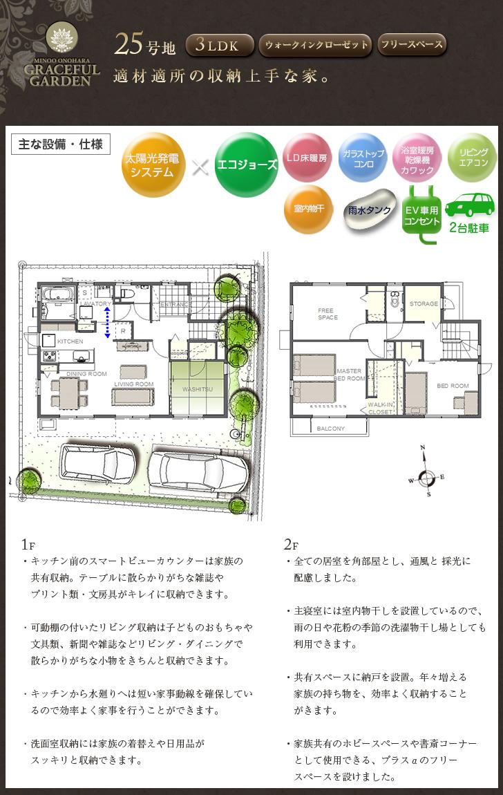 Floor plan.  [No. 25 place] So we have drawn on the basis of the Plan view] drawings, Plan and the outer structure ・ Planting, such as might actually differ slightly from.  Also, furniture ・ Car, etc. are not included in the price.