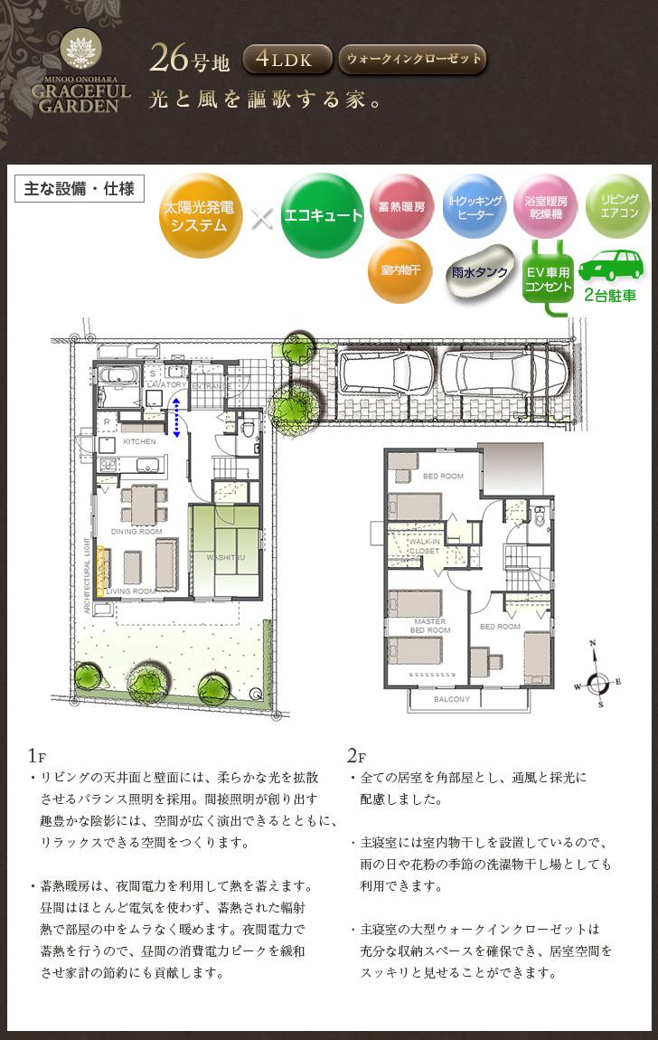 Floor plan.  [No. 26 place] So we have drawn on the basis of the Plan view] drawings, Plan and the outer structure ・ Planting, such as might actually differ slightly from.  Also, furniture ・ Car, etc. are not included in the price.