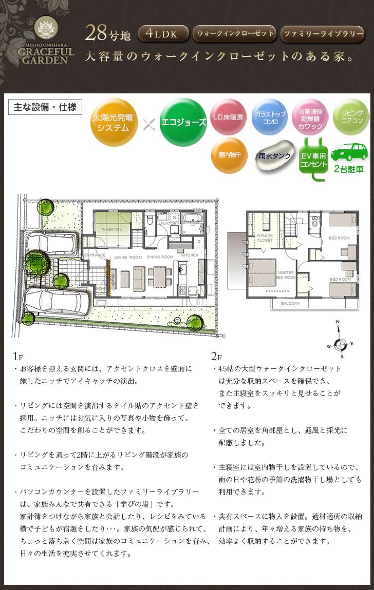 Floor plan.  [No. 28 place] So we have drawn on the basis of the Plan view] drawings, Plan and the outer structure ・ Planting, such as might actually differ slightly from.  Also, furniture ・ Car, etc. are not included in the price.