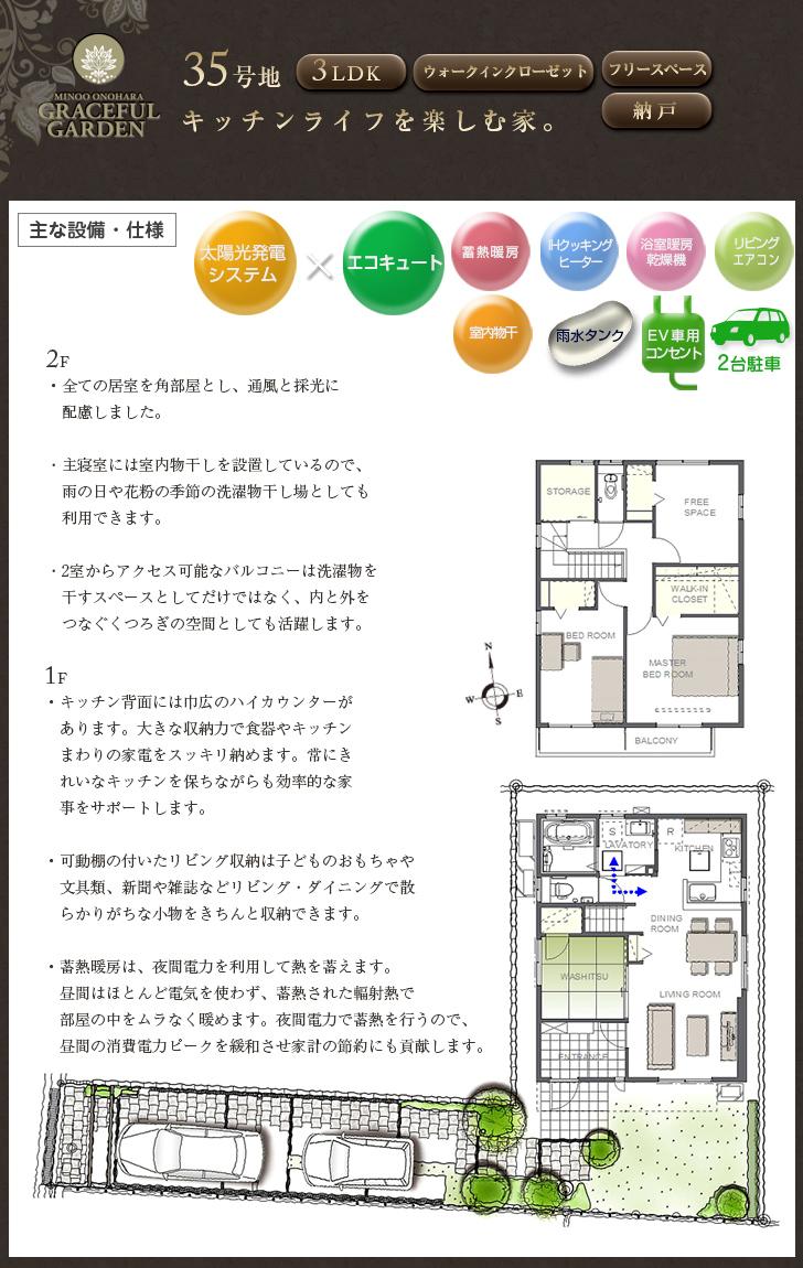 Floor plan.  [No. 35 place] So we have drawn on the basis of the Plan view] drawings, Plan and the outer structure ・ Planting, such as might actually differ slightly from.  Also, furniture ・ Car, etc. are not included in the price.